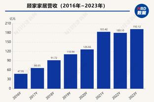 雷竞技官方地址截图4